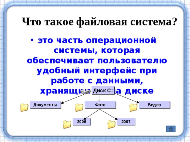 Картинки на тему файловая система