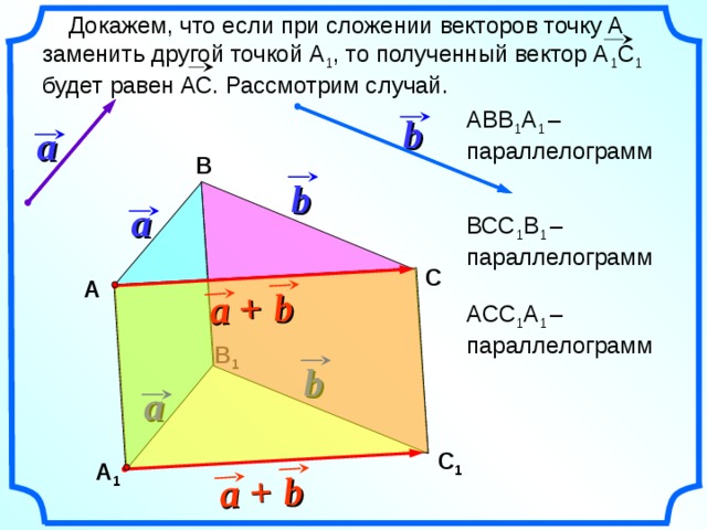 b a + b a +  Докажем, что если при сложении векторов точку А заменить другой точкой А 1 , то полученный вектор А 1 С 1 будет равен АС. Рассмотрим случай. АВВ 1 А 1 – параллелограмм b a В b a ВСС 1 В 1 – параллелограмм С А АСС 1 А 1 – параллелограмм В 1 «Геометрия 7-9» Л.С. Атанасян и др. b a С 1 А 1 3 