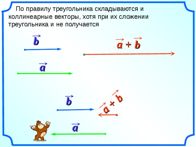 b a +  По правилу треугольника складываются и коллинеарные векторы, хотя при их сложении треугольника и не получается b a + b a b «Геометрия 7-9» Л.С. Атанасян и др. a 6 