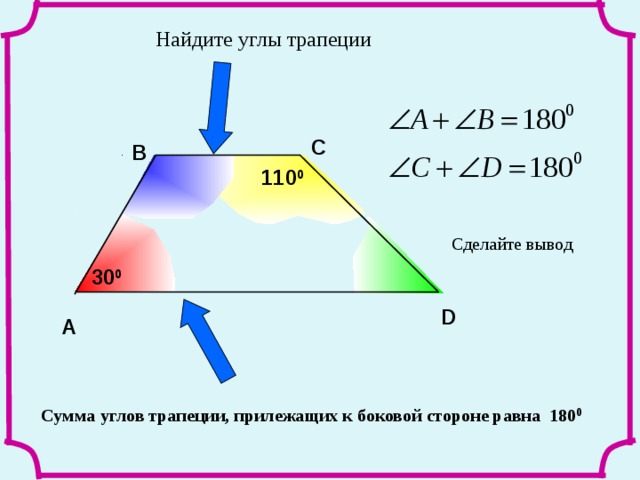  Найдите углы трапеции С В 110 0 Сделайте вывод 30 0 D Л.С. Атанасян «Геометрия 7-9» № 387. A Сумма углов трапеции, прилежащих к боковой стороне равна 180 0  21 