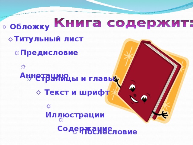  Обложку Титульный лист Предисловие  Аннотацию  Аннотацию  Страницы и главы  Страницы и главы  Текст и шрифт  Текст и шрифт  Иллюстрации  Содержание  Послесловие  Послесловие 