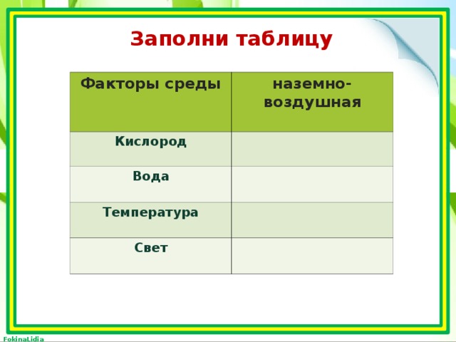 Заполни таблицу Факторы среды наземно-воздушная Кислород  Вода  Температура  Свет  