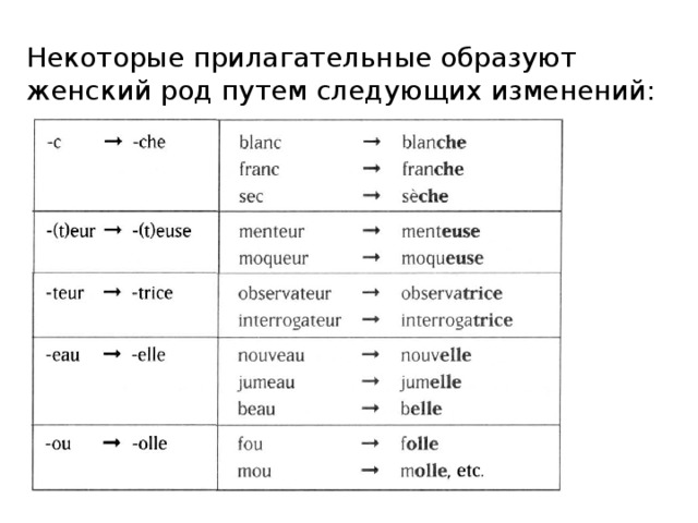 Краток женский род