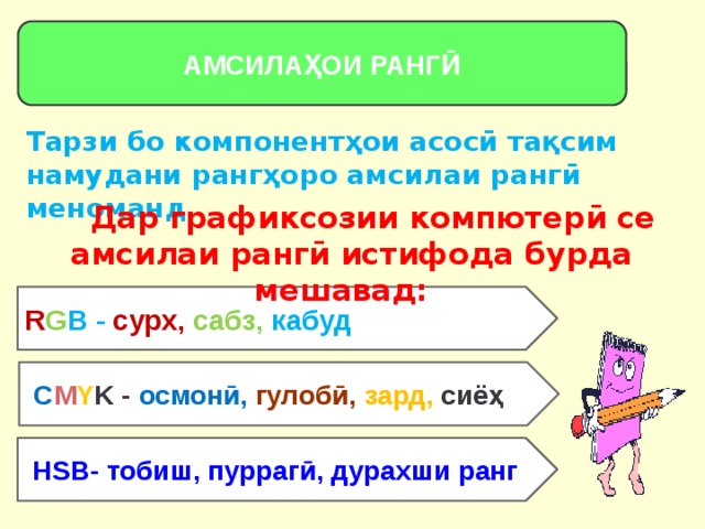 АМСИЛАҲОИ РАНГӢ АМСИЛАҲОИ РАНГӢ Тарзи бо компонентҳои асосӣ тақсим намудани рангҳоро амсилаи рангӣ меноманд   Дар графиксозии компютерӣ се амсилаи рангӣ истифода бурда мешавад: R G B - сурх, сабз, кабуд  C M Y K - осмонӣ, гулобӣ, зард, сиёҳ  HSB- тобиш, пуррагӣ, дурахши ранг 