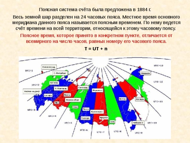 Что называется поясным временем