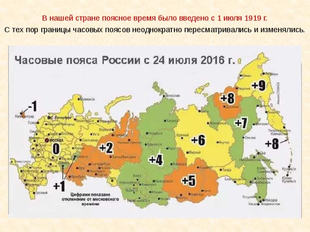 В нашей стране поясное время было введено с 1 июля 1919 г. С тех пор границы часовых поясов неоднократно пересматривались и изменялись. 