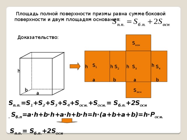 Найдите площадь поверхности и сумму. Площадь полной поверхности Призмы. Найдите площадь полной поверхности Призмы. Площадь площадь полной поверхности Призма. Площадь полной поверхности Призмы равна.