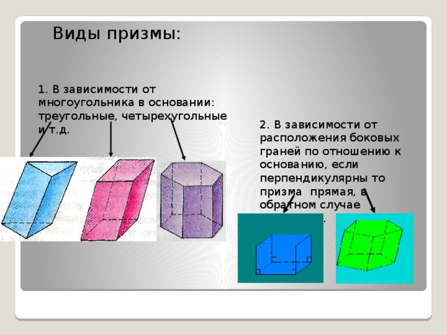 Первые уроки геометрии 10 класс атанасян презентация