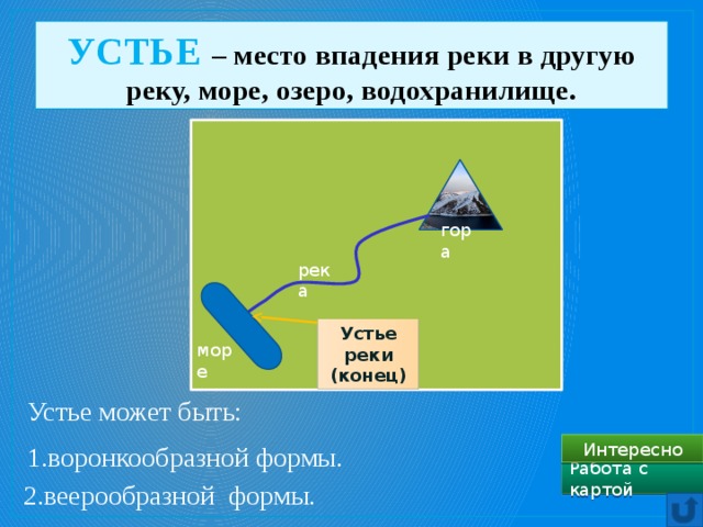 Выбери в устье реки. Устье реки это. Устье реки это в географии. Место впадения реки в другую реку. Место впадения реки в другую реку озеро море.