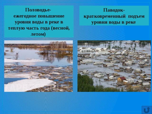 Режим половодья амура. Кратковременное повышение уровня воды весной.. Половодье в теплую часть года. Половодье презентация. Весенне летнее половодье.