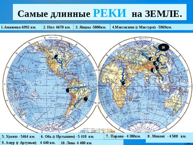 Самые длинные РЕКИ  на ЗЕМЛЕ. 1.Амазонка-6992 км. 2. Нил 6670 км.  3. Янцзы -5800км.   4.Миссисипи (с Миссури) - 5969км.     10 4 6 9 5 3 8 2 1 7 8 . Меконг  - 4 500   км.   7.  Парана - 4 380км.    6. Обь (с Иртышом) - 5 410  км.   5. Хуанхэ - 5464 км.   9. Амур (с Аргунью)    4 440 км.  10. Лена- 4 400 км.  