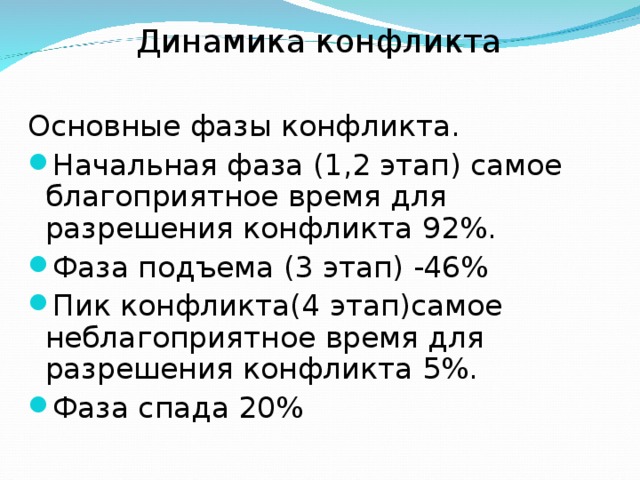 Динамика конфликта Основные фазы конфликта. Начальная фаза (1,2 этап) самое благоприятное время для разрешения конфликта 92%. Фаза подъема (3 этап) -46% Пик конфликта(4 этап)самое неблагоприятное время для разрешения конфликта 5%. Фаза спада 20% 