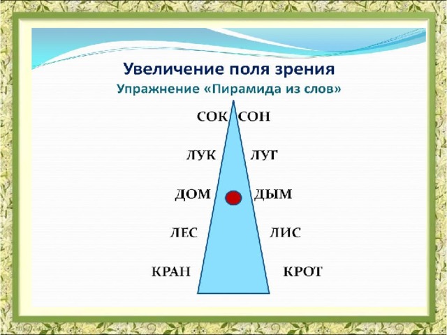 Слоговая схема пирамида