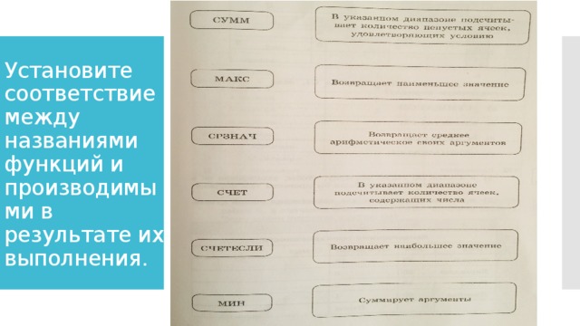 Установите соответствие между названиями функций и производимыми в результате их выполнения. 