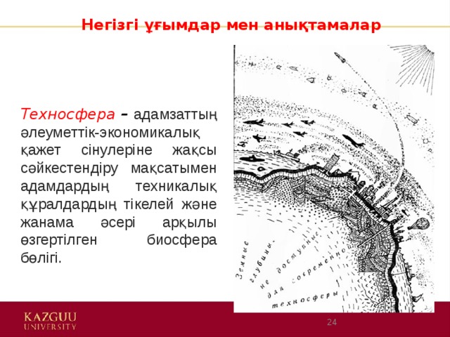 Негізгі ұғымдар мен анықтамалар Техносфера – адамзаттың әлеуметтік-экономикалық қажет сінулеріне жақсы сәйкестендіру мақсатымен адамдардың техникалық құралдардың тікелей және жанама әсері арқылы өзгертілген биосфера бөлігі.   