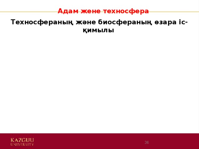 Адам жене техносфера Техносфераның және биосфераның өзара іс-қимылы  