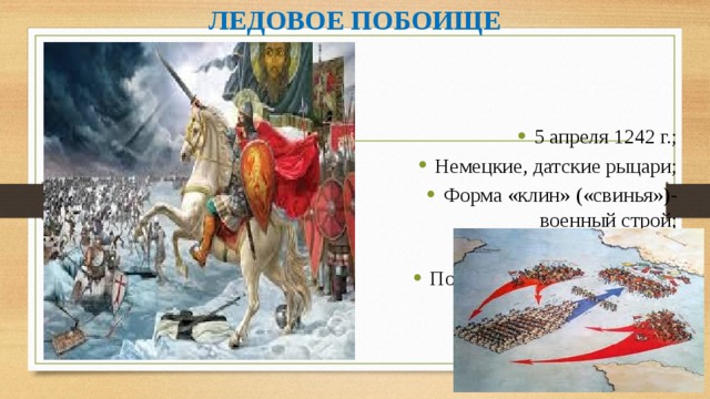 Кто разгромил завоевателей на западе. Ледовое побоище 1242 свинья. Ледовое побоище Клин. Форма Клина Ледовое побоище. Ледовое побоище Строй свинья.