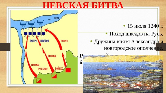 Презентация борьба руси с западными завоевателями 6 класс фгос