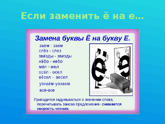 Зачем нужна буква Ё? Роль буквы в русском алфавите"