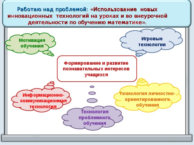  Работаю над проблемой: «Использование новых инновационных технологий на уроках и во внеурочной деятельности по обучению математике».   Игровые технологии Мотивация обучения Формирование и развитие познавательных интересов учащихся Технология личностно-ориентированного обучения Информационно- коммуникационная технология  Технология проблемного обучения 