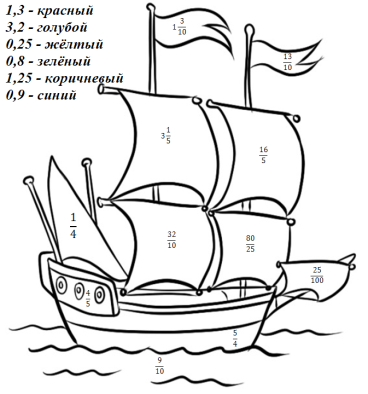 Раскраска дроби 5 класс. Задания с кораблями. Раскраска сложение и вычитание десятичных дробей. Раскраска сложение дробей картинка. Раскраска по сложению корабля.