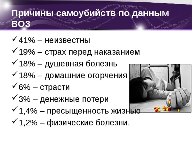 Сколько людей умерло за 3 года. Статистика суицида подростков в России. Причины подростковых самоубийств по данным воз.