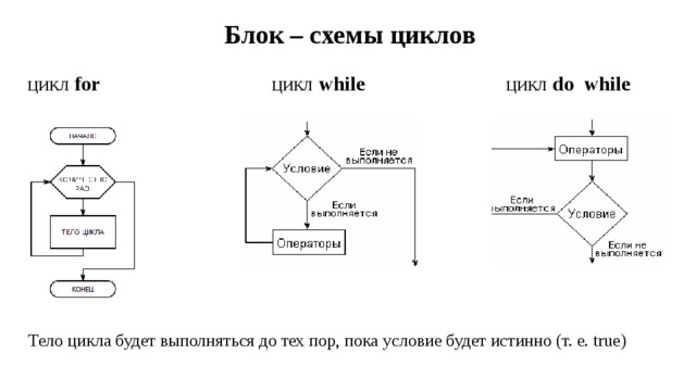 Де грамон схема