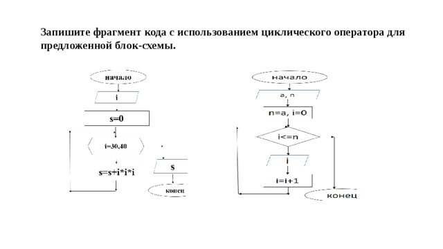 Составьте блок схему соответствующую фрагменту программы