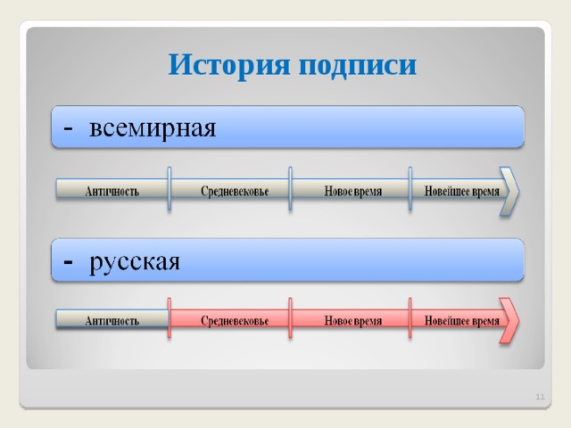 Что в подписи тебе моей проект. Смотреть фото Что в подписи тебе моей проект. Смотреть картинку Что в подписи тебе моей проект. Картинка про Что в подписи тебе моей проект. Фото Что в подписи тебе моей проект