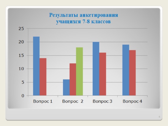 Что в подписи тебе моей проект. Смотреть фото Что в подписи тебе моей проект. Смотреть картинку Что в подписи тебе моей проект. Картинка про Что в подписи тебе моей проект. Фото Что в подписи тебе моей проект