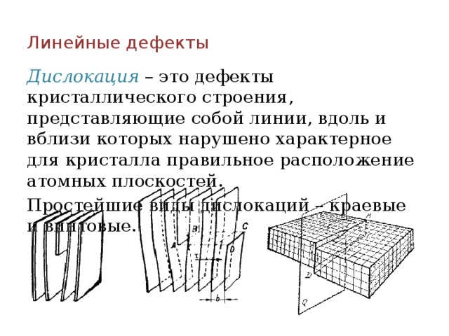 Дислокация отзывы. Виды дислокаций. Дислокация материаловедение. Линейные дефекты в кристаллах. Винтовая дислокация.