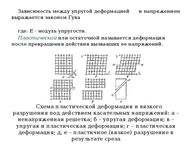 Деформацией называется