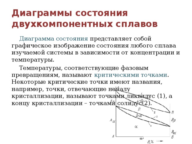 Диаграмма состояния двухкомпонентных сплавов