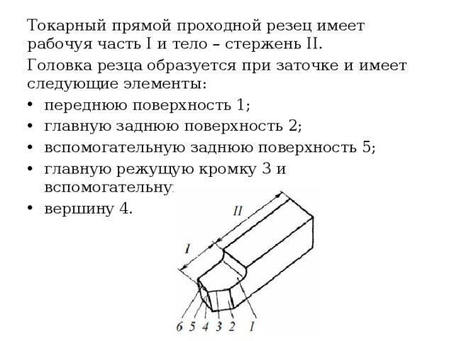 Основные параметры прямой