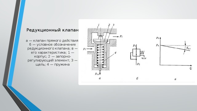 редукционный клапан схема