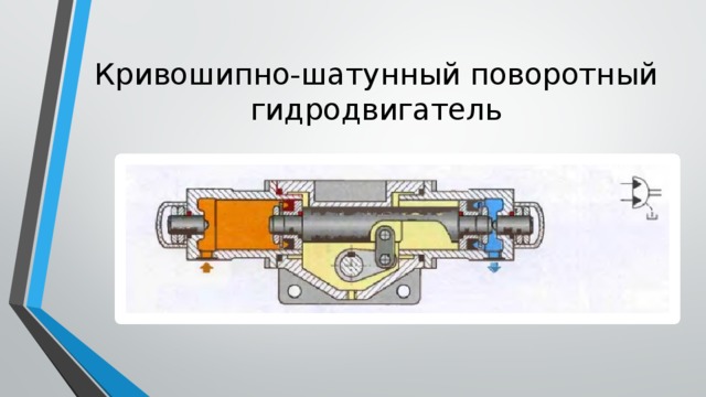 Пневматические и гидравлические транспортные установки презентация