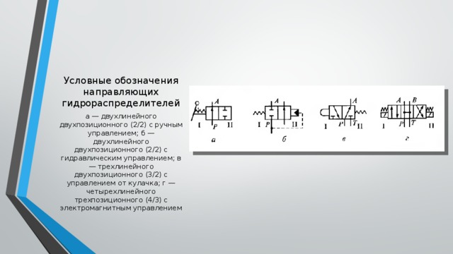 Ежовый лицевой кулачок пищевой. Гидрораспределитель управления то 18 двухпозиционный. Гидрораспределитель двухлинейный двухпозиционный схемы. Гидрораспределитель 3-х позиционный обозначение. Гидрораспределитель с гидравлическим управлением обозначение.