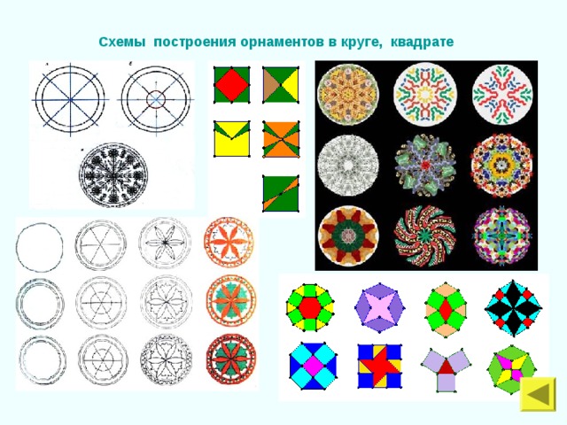 Схемы  построения орнаментов в круге,  квадрате 