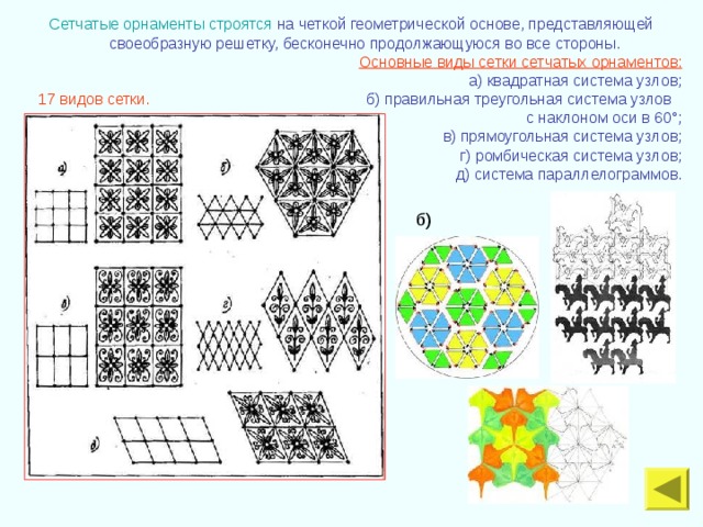 Сетчатые орнаменты строятся на четкой геометрической основе, представляющей своеобразную решетку, бесконечно продолжающуюся во все стороны.  Основные виды сетки сетчатых орнаментов: a ) квадратная система узлов;  17 видов сетки. б) правильная треугольная система узлов с наклоном оси в 60 ° ; в) прямоугольная система узлов; г) ромбическая система узлов; д) система параллелограммов. б) 
