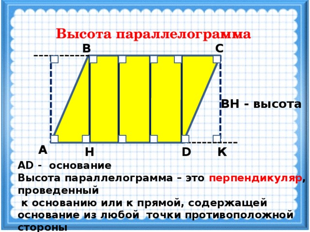 площадь параллелограмма огэ презентация