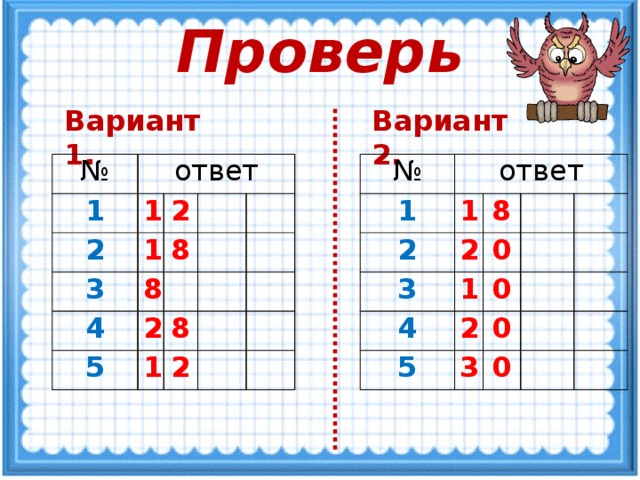 площадь параллелограмма огэ презентация