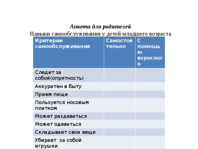 Навыки само