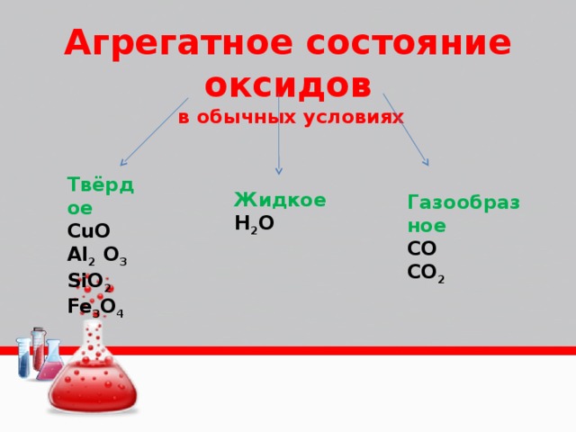 Агрегатное состояние оксидов  в обычных условиях Твёрдое CuO Al 2 O 3 SiO 2 Fe 3 O 4 Жидкое H 2 O Газообразное CO CO 2