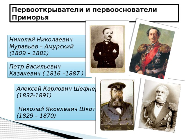 Первооткрыватели и первооснователи Приморья Николай Николаевич Муравьев – Амурский (1809 – 1881) Петр Васильевич Казакевич ( 1816 –1887 ) Алексей Карлович Шефнер (1832-1891)   Николай Яковлевич Шкот (1829 – 1870) 