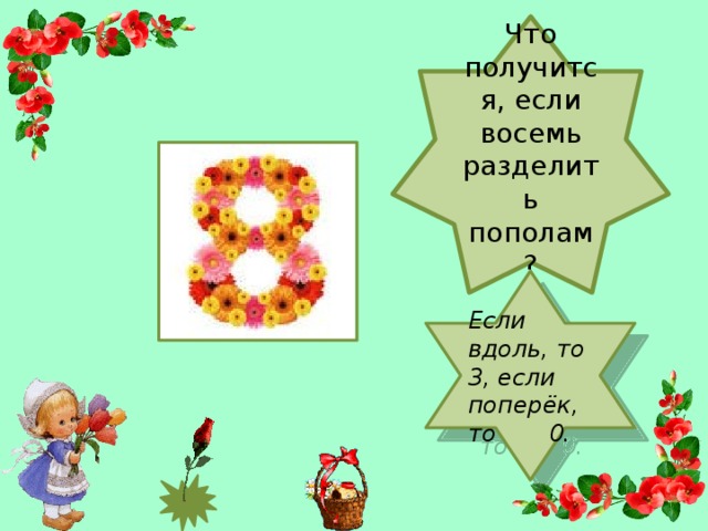 Что получится, если восемь разделить пополам? Если вдоль, то 3, если поперёк, то 0.