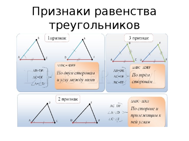 3 признака равенства треугольников 7 класс геометрия. Геометрия три признака равенства треугольников. Свойство первого признака равенства треугольников. 123 Признак равенства треугольников. Равенства треугольников 7 класс геометрия.