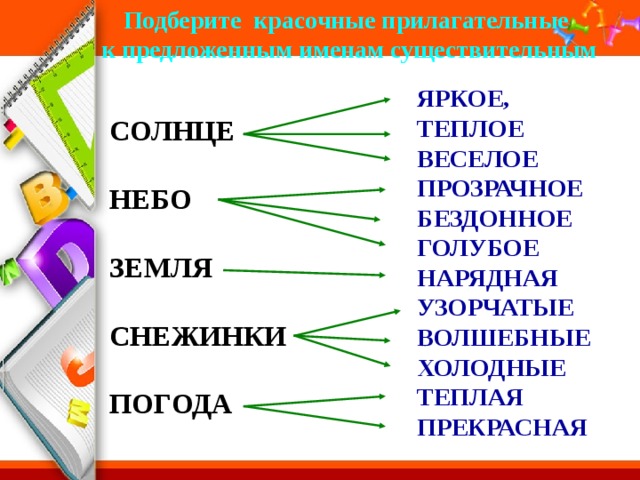 Небо прилагательные. Солнце какое прилагательные. Красочынк прилагательные. Прилагательное к слову солнце. Прилагательные к слову солнце какое.