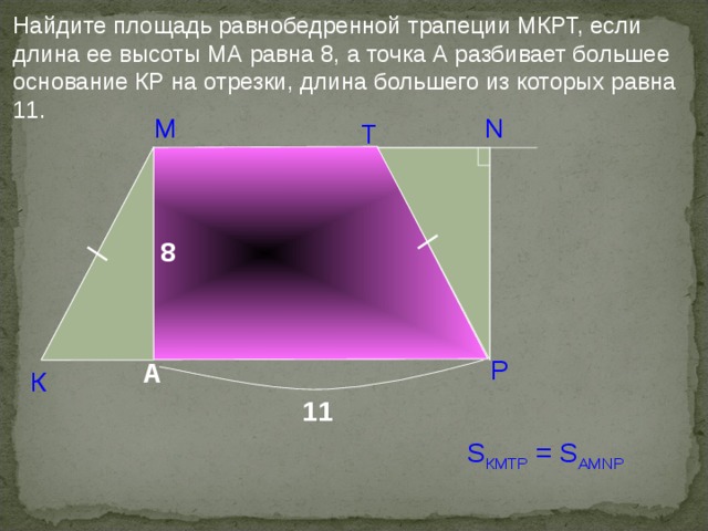 Найдите площадь равнобедренной трапеции МКРТ, если длина ее высоты МА равна 8, а точка А разбивает большее основание КР на отрезки, длина большего из которых равна 11. N М Т 8 Л.И. Звавич, Е.В. Потоскуев «Тестовые задания по геометрии» 8 класс. Р А К 11 S КМТР = S АМ NP  5 