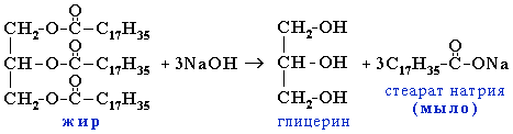 https://fsd.multiurok.ru/html/2019/02/27/s_5c76e9f2bde0a/s1101811_1_1.png
