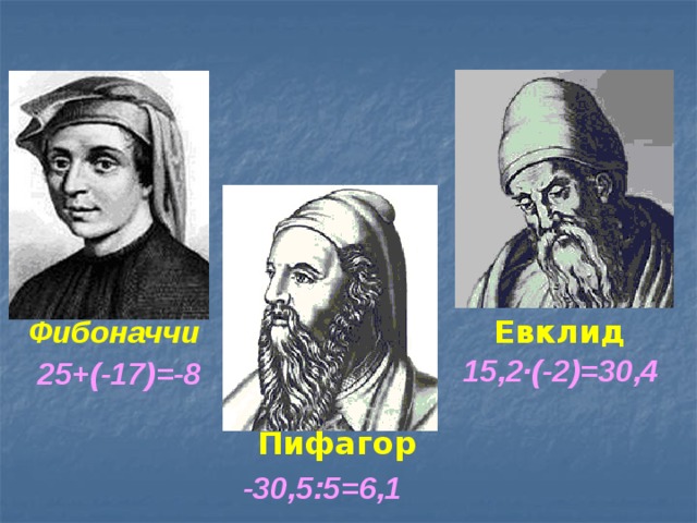 Фибоначчи Евклид 15,2·(-2)=30,4 25+(-17)=-8 Пифагор -30,5:5=6,1